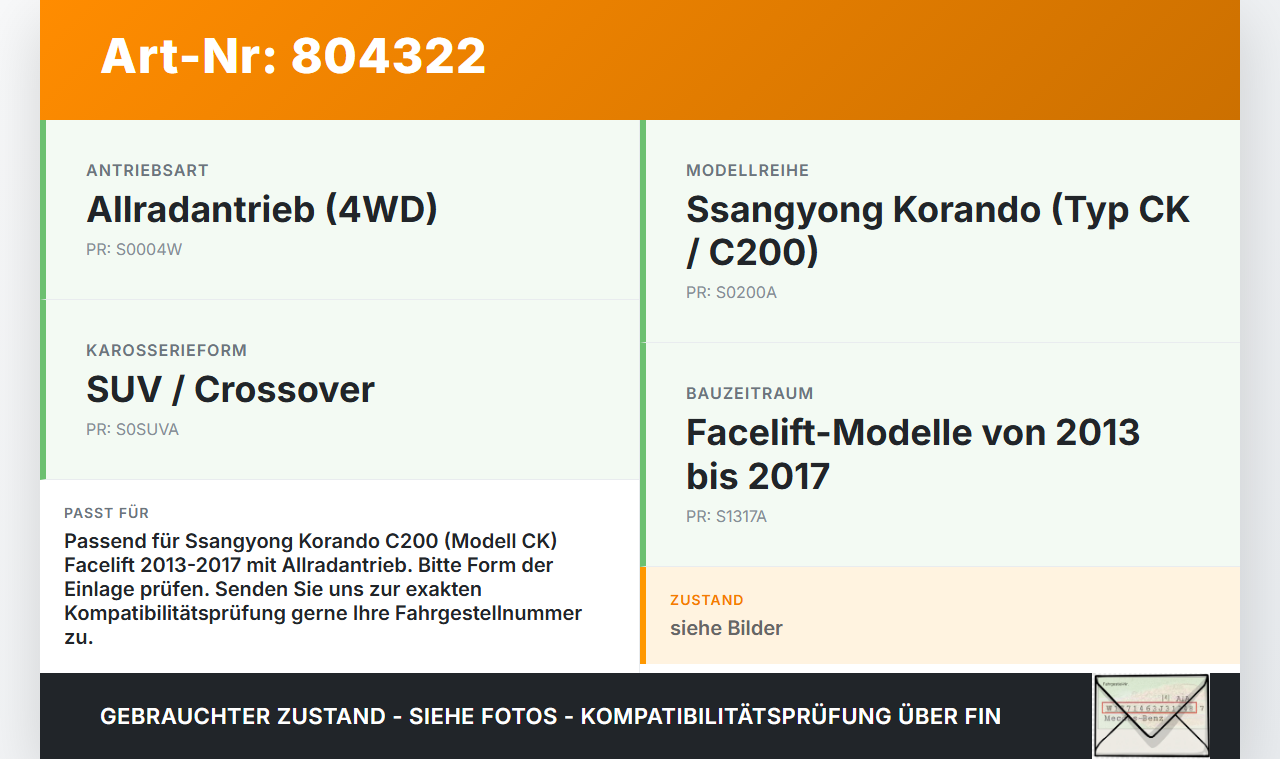 SSangyong Korando CK C200 13-17 Einlage für Laderaumwanne Kofferraumwanne Einsatz SSangyong Korando CK C200 13-17... Vorschau 3