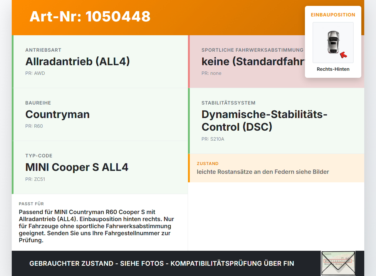 MINI Cooper S All4 R60 14-16 Federbein Stossdämpfer Hinten Rechts MINI Cooper S All4 R60 14-16 30.03.2015... Vorschau 3