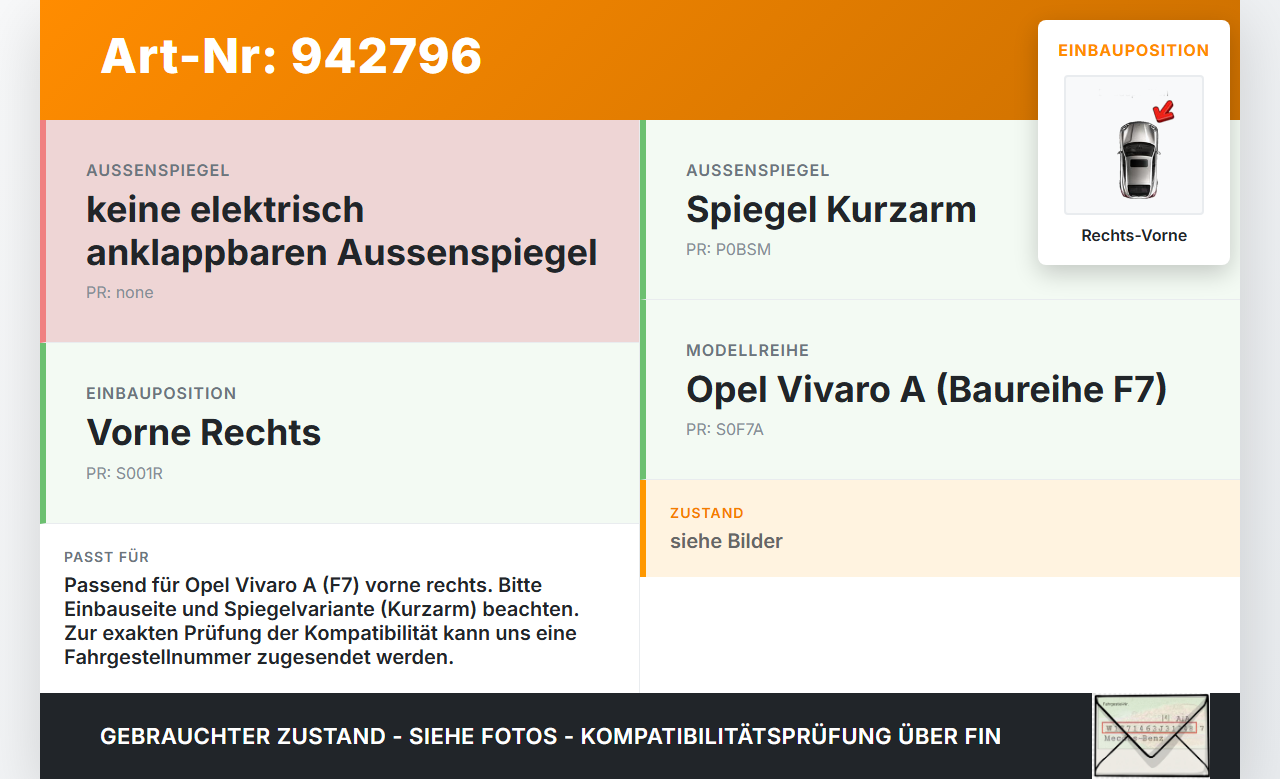 Opel Vivaro A F7 Trafic II 06-14 Kotflügel Rechts Vorne Kratzer Abschürfung keine Dellen kein Rost 82U Opel Vivaro... Vorschau 3