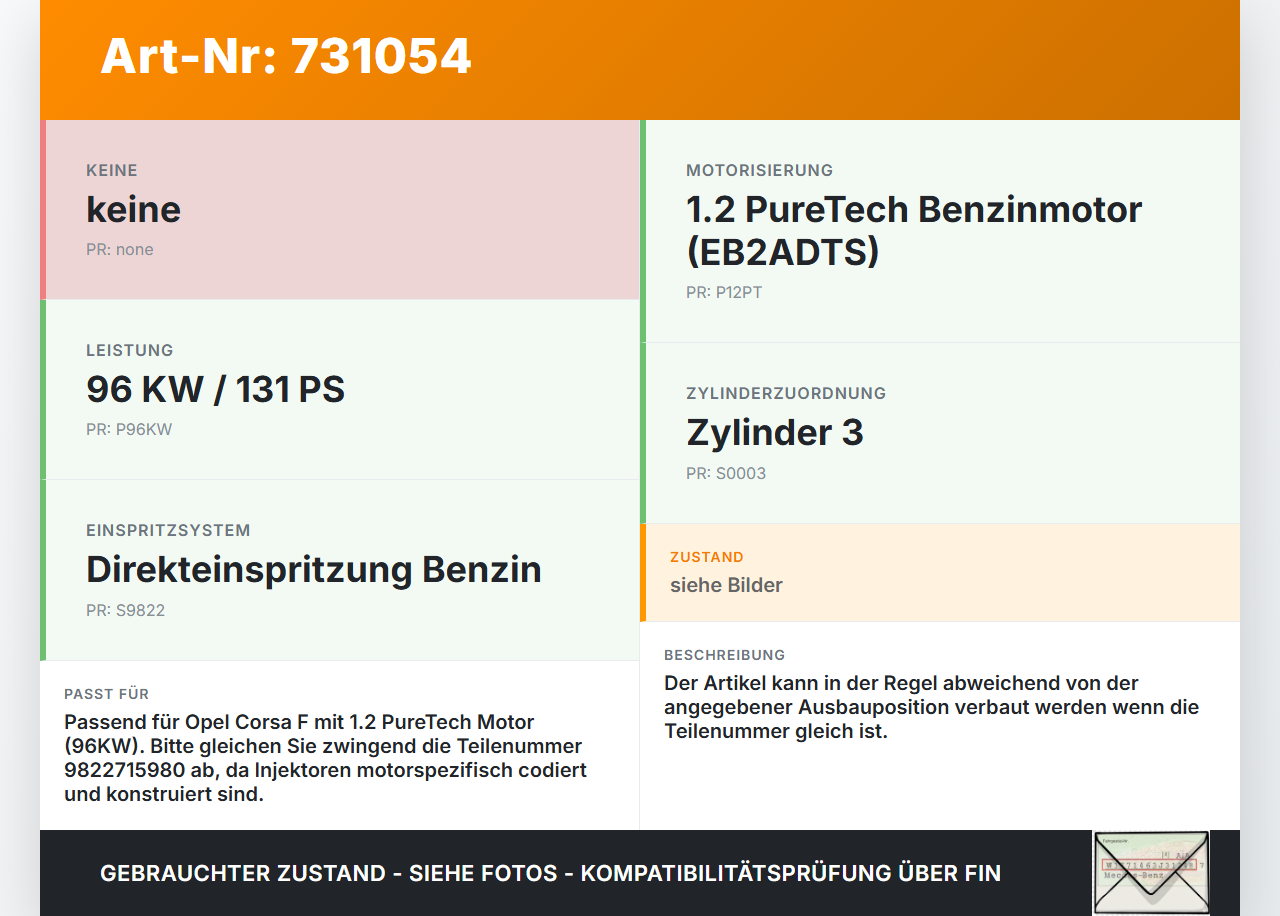 Opel Corsa F 19-22 PT 1,2 96KWKW Injektor Einspritzdüse Zyl.3 Opel Corsa F 19-22 01.01.2021 9822715980 gebraucht Vorschau 3